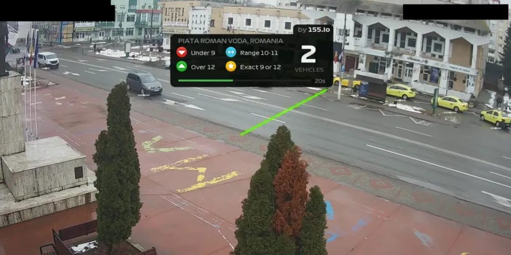 Rush Hour CCTV