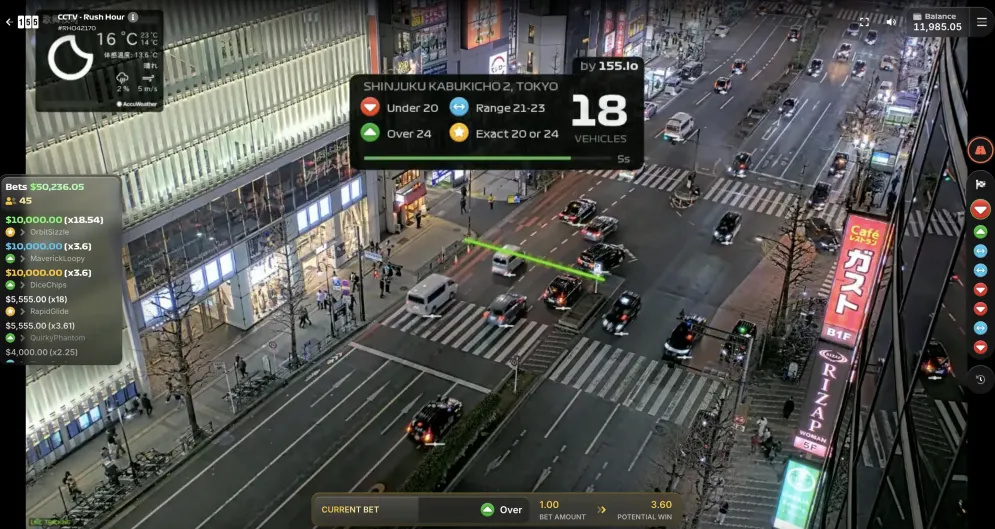 Rush Hour CCTV